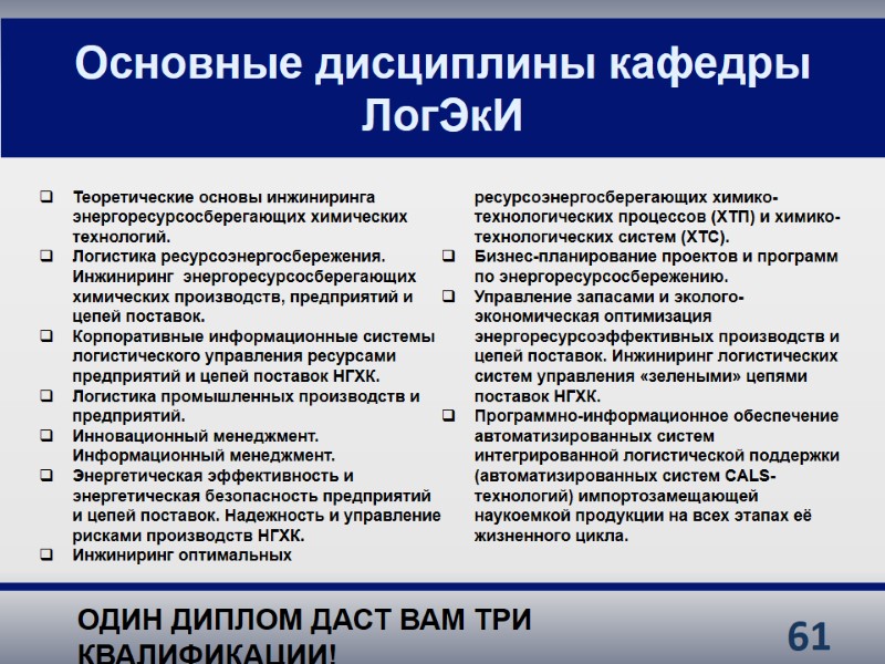 61 Основные дисциплины кафедры ЛогЭкИ Теоретические основы инжиниринга энергоресурсосберегающих химических технологий. Логистика ресурсоэнергосбережения. Инжиниринг